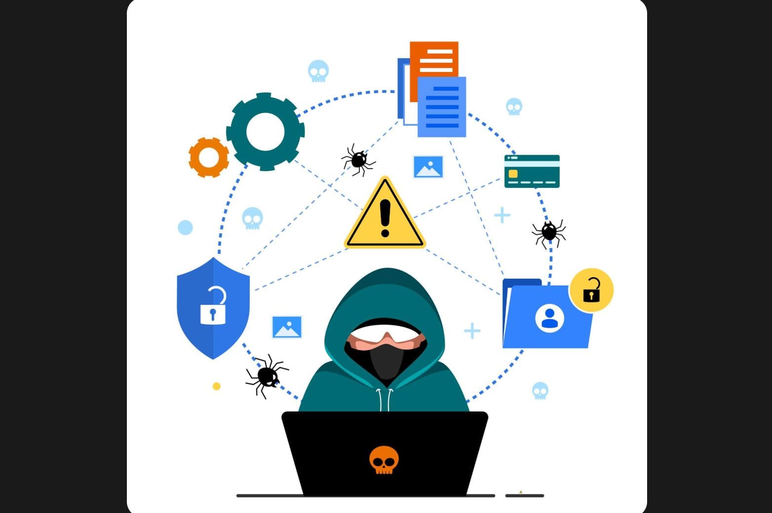 Cyber Security & Ethical Hacking